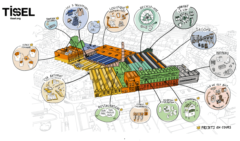 Tissel hub